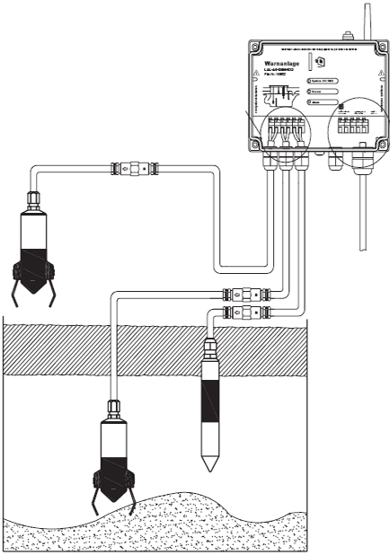 sonde capteur bac decantation